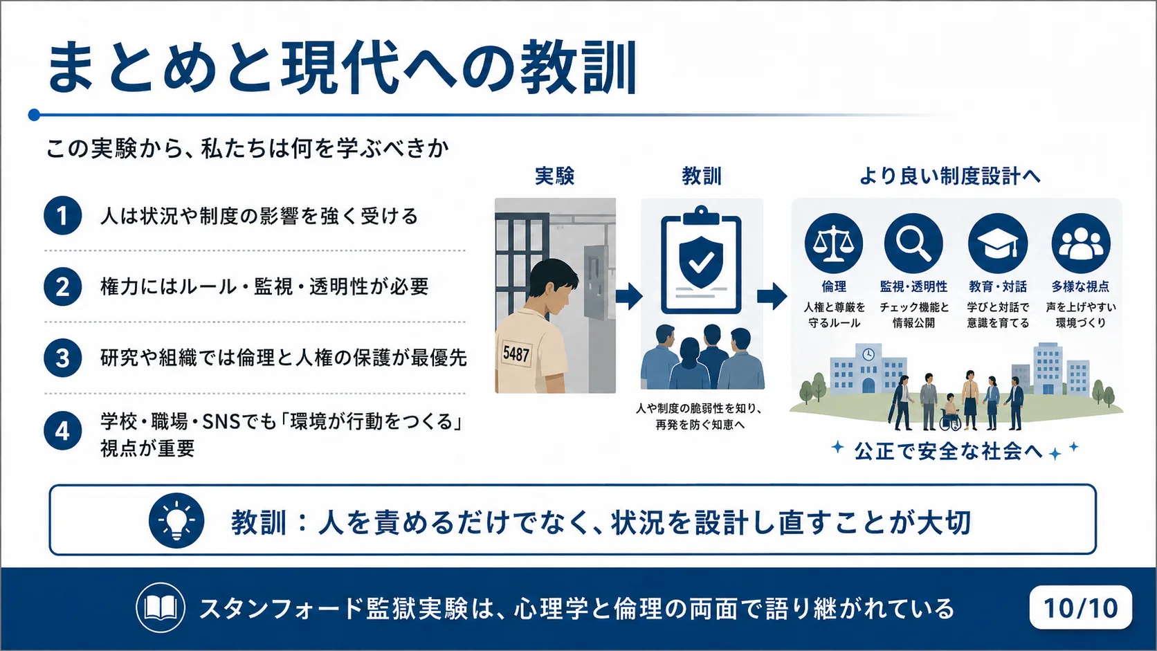 まとめと現代への教訓