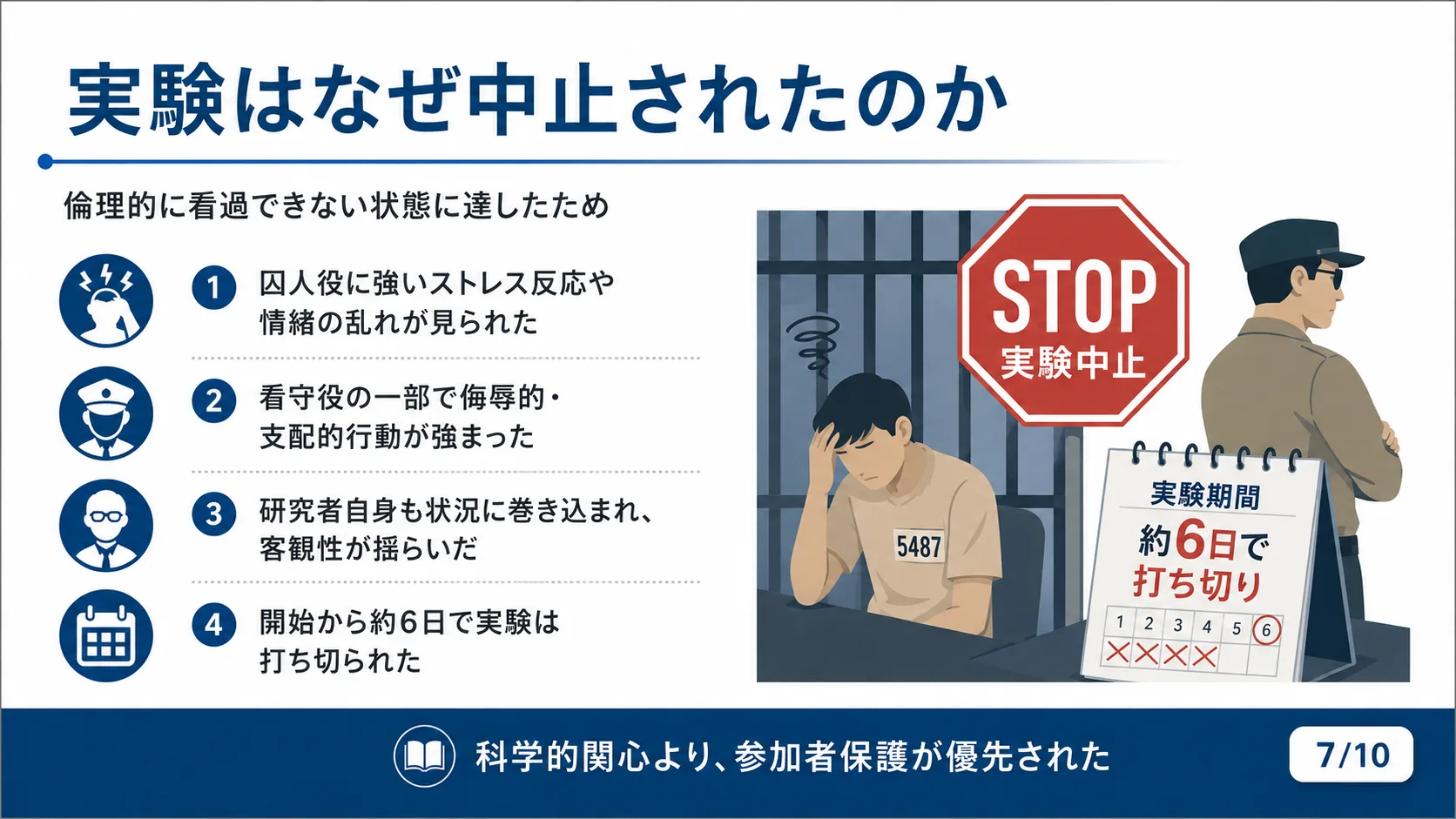 実験はなぜ中止されたのか