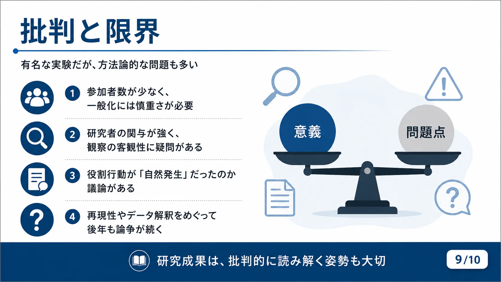 批判と限界