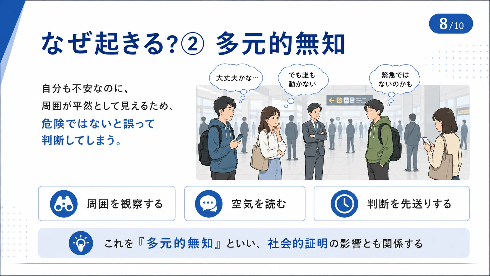 なぜ起きる？② 多元的無知