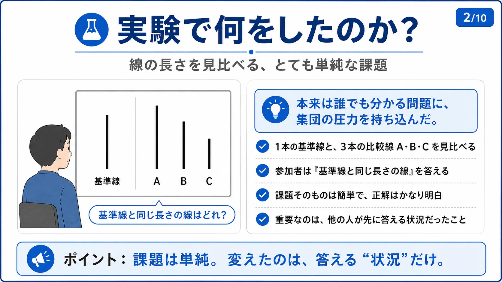 実験で何をしたのか？
