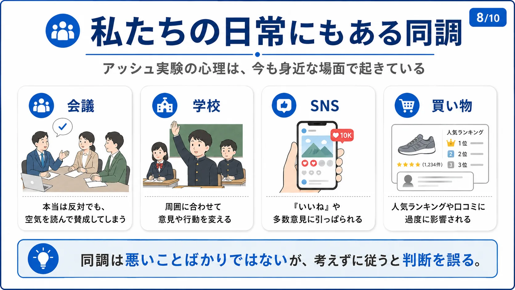私たちの日常にもある同調
