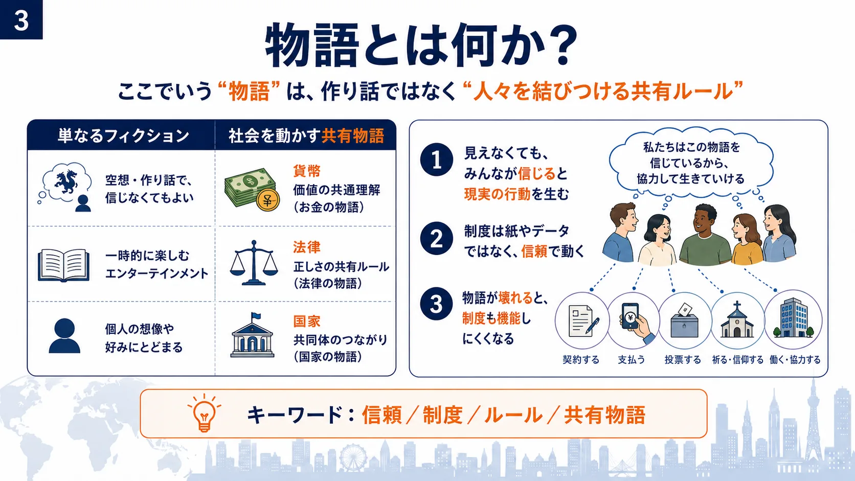 物語とは何か？
