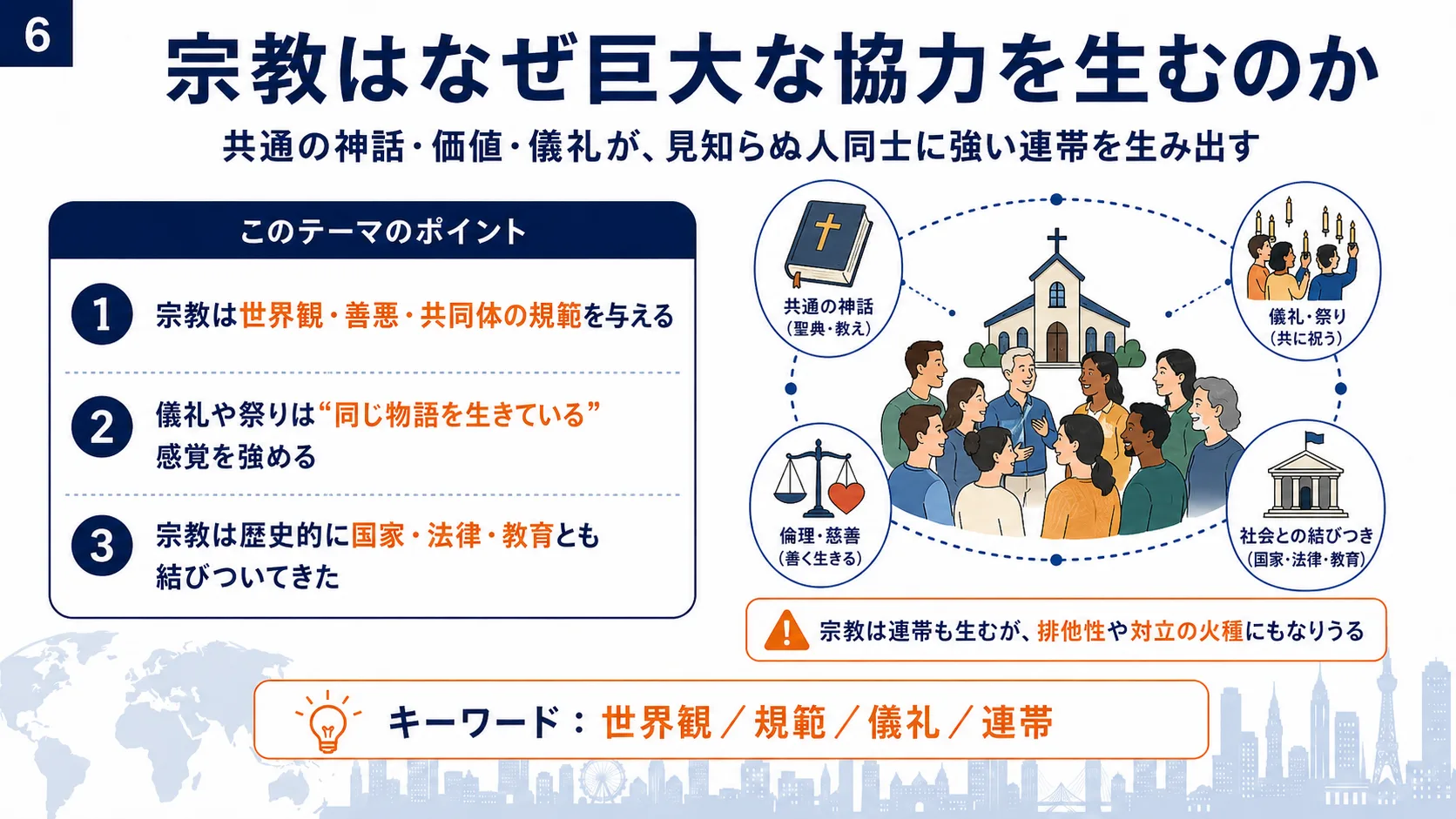 宗教はなぜ巨大な協力を生むのか