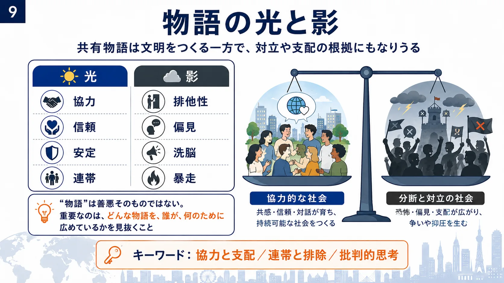 物語の光と影