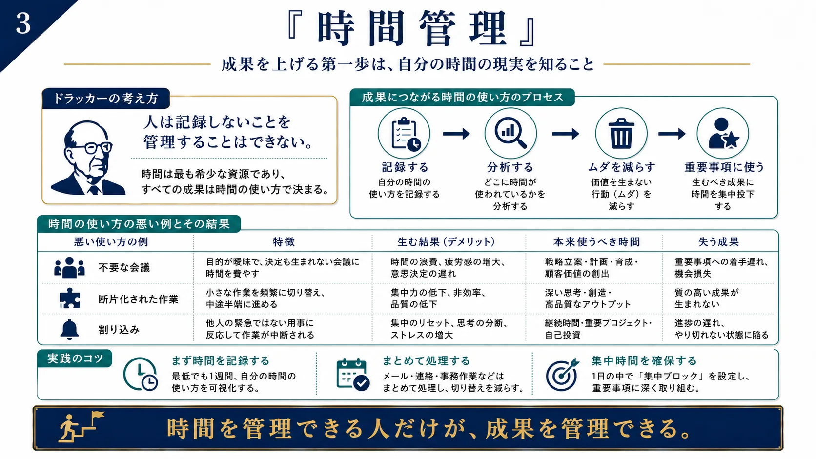 貢献に焦点を当てる