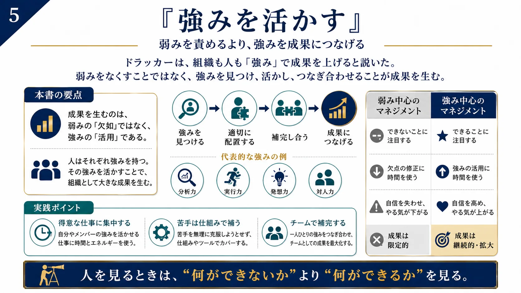 重要なことに集中する