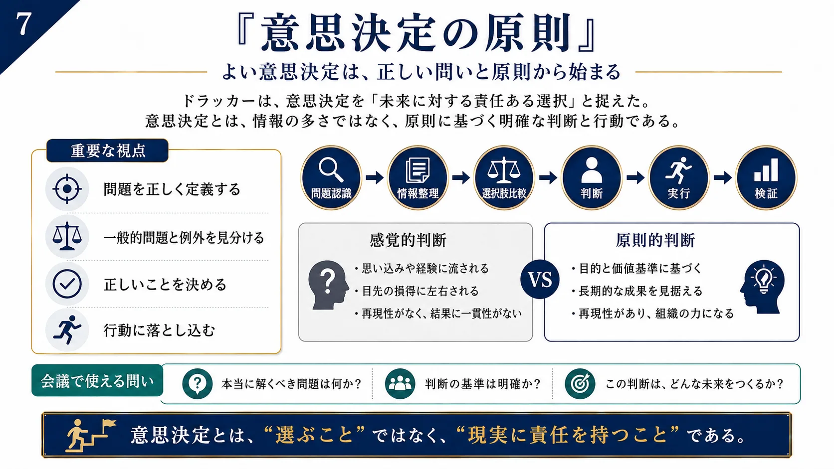 効果的な会議と意思疎通