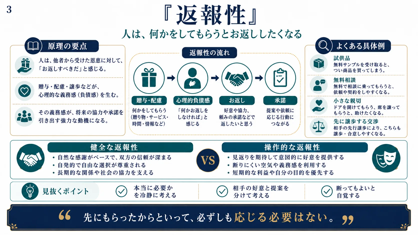 返報性