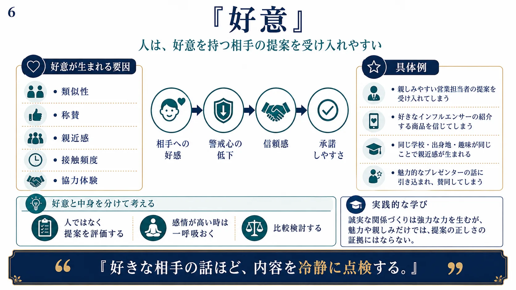 好意
