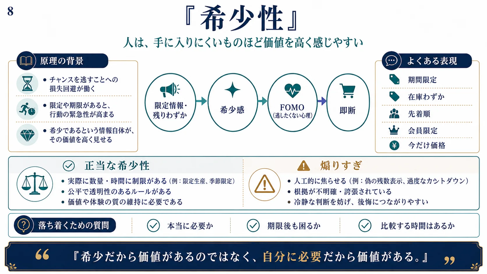 希少性