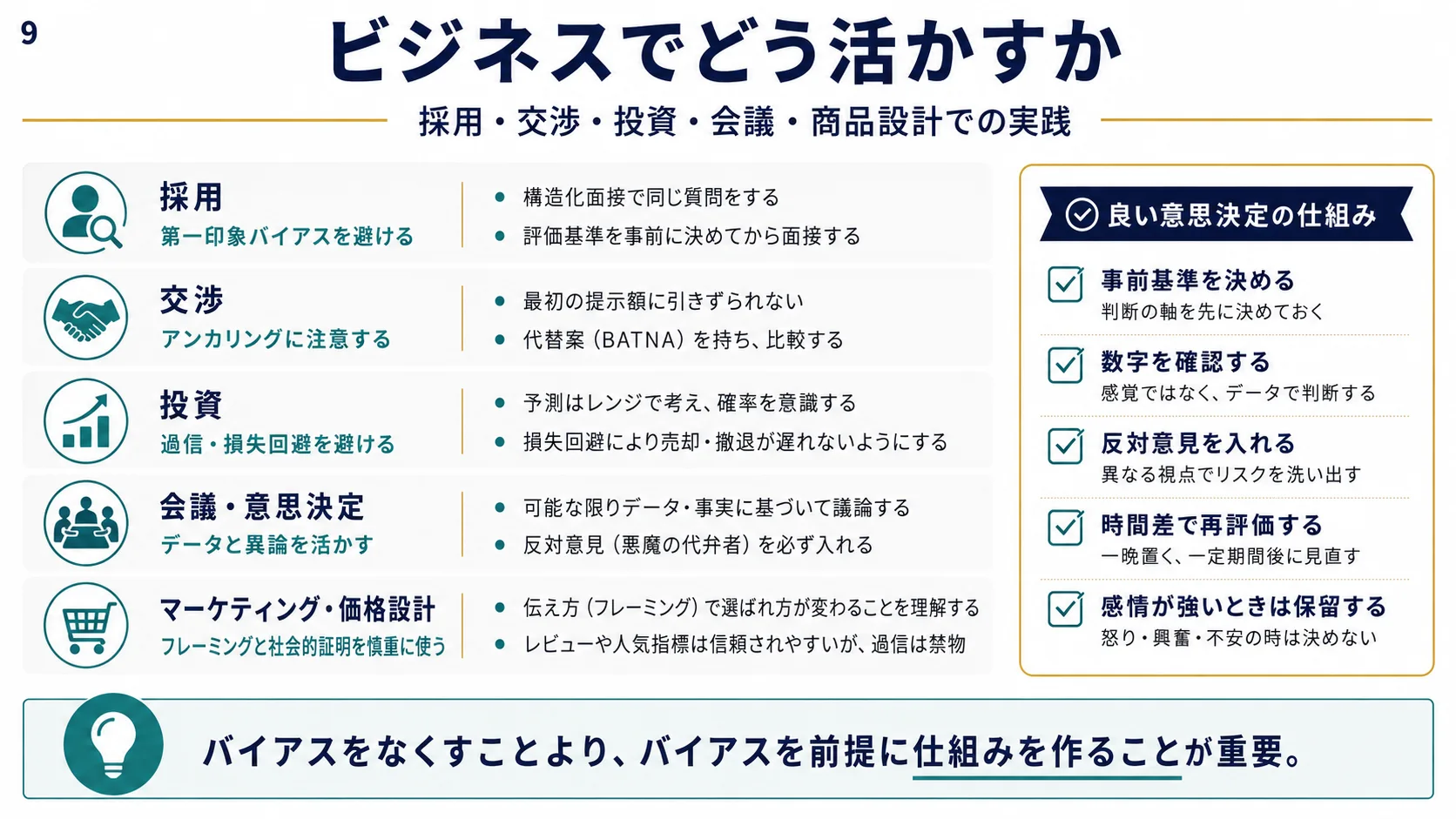 ビジネスでどう活かすか
