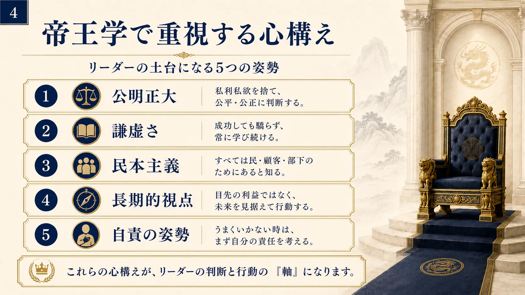 帝王学で重視する心構え