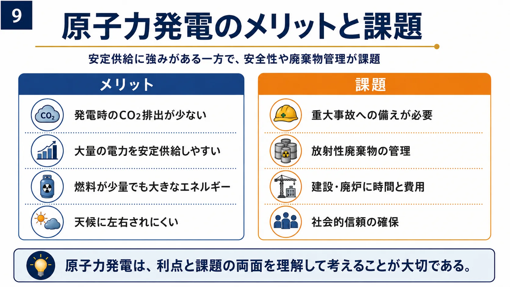 原子力発電のメリットと課題