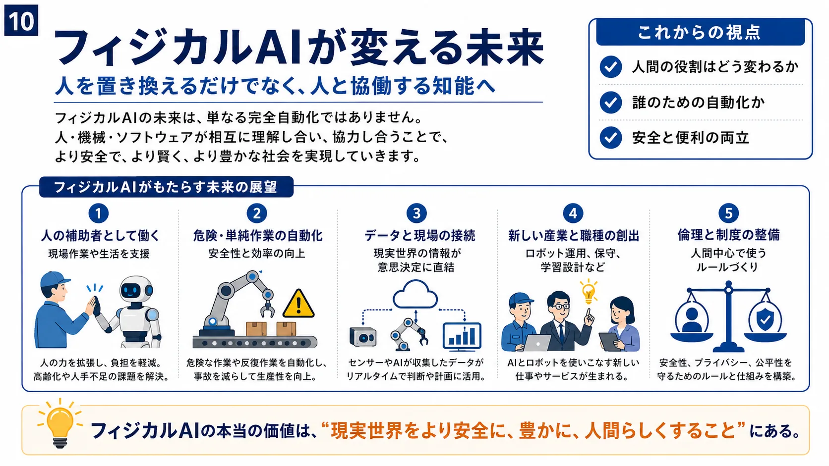 フィジカルAIが変える未来