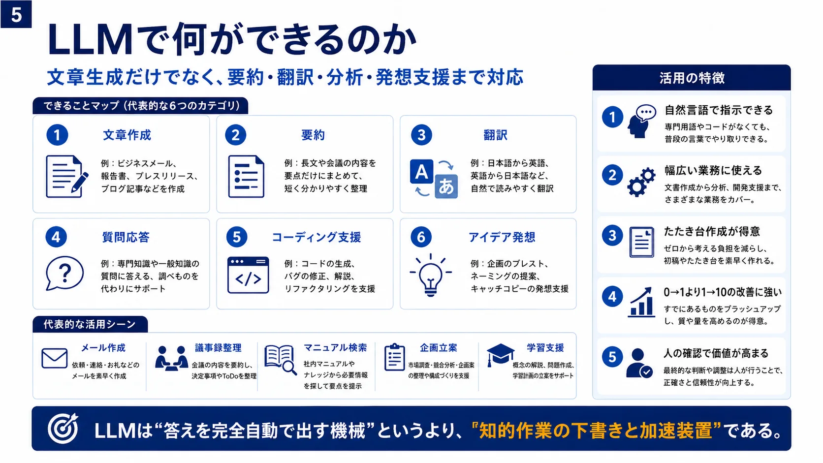 LLMで何ができるのか