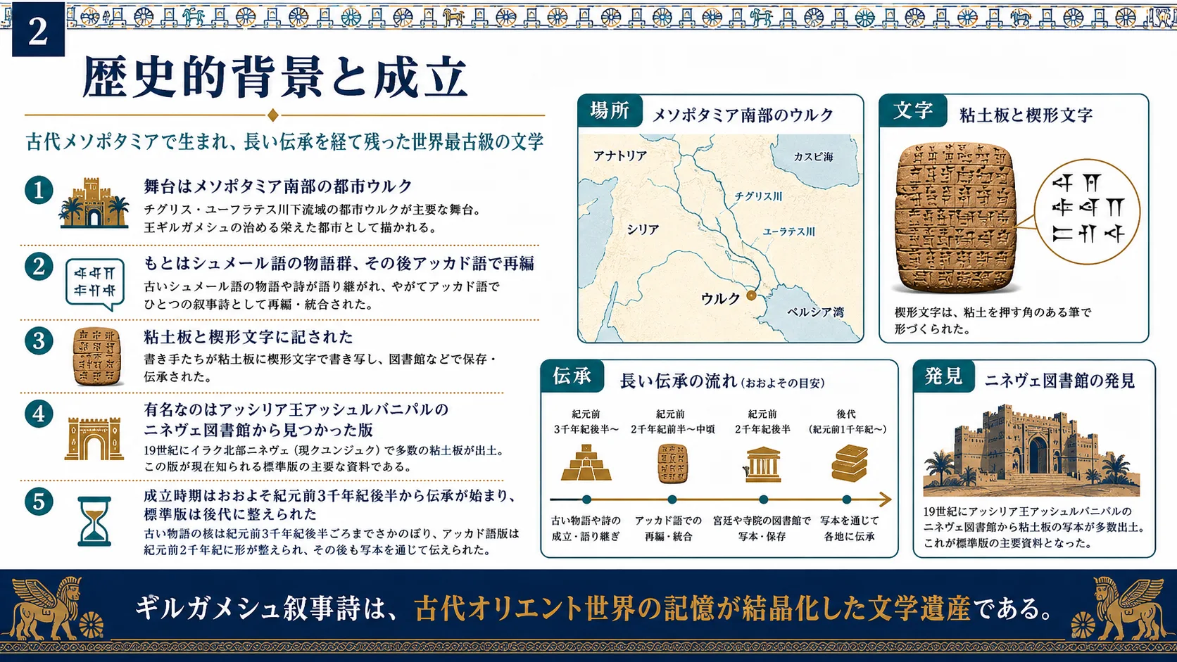 歴史的背景と成立