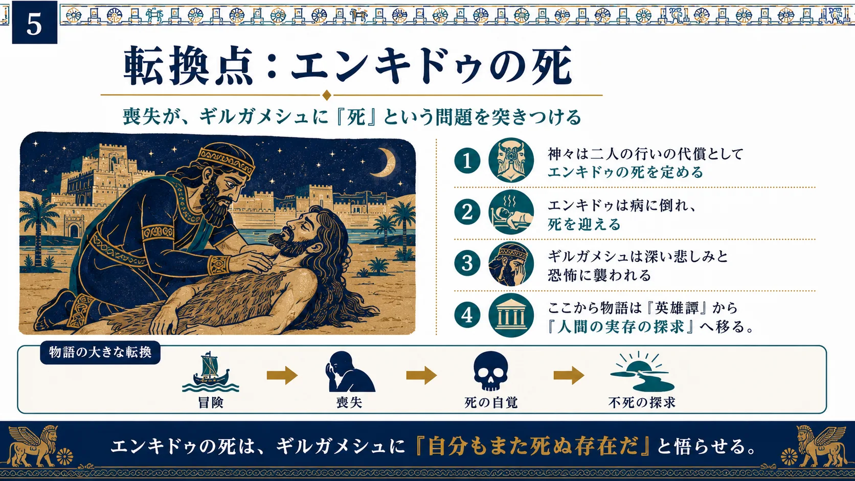 転換点：エンキドゥの死