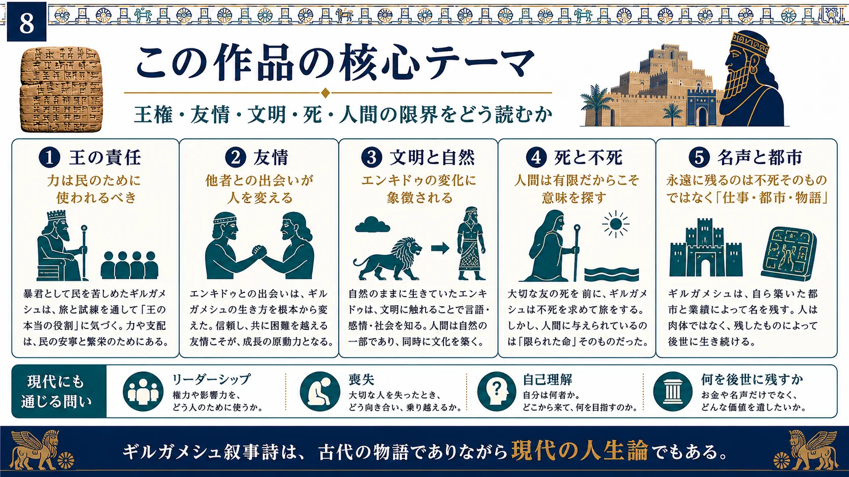 この作品の核心テーマ