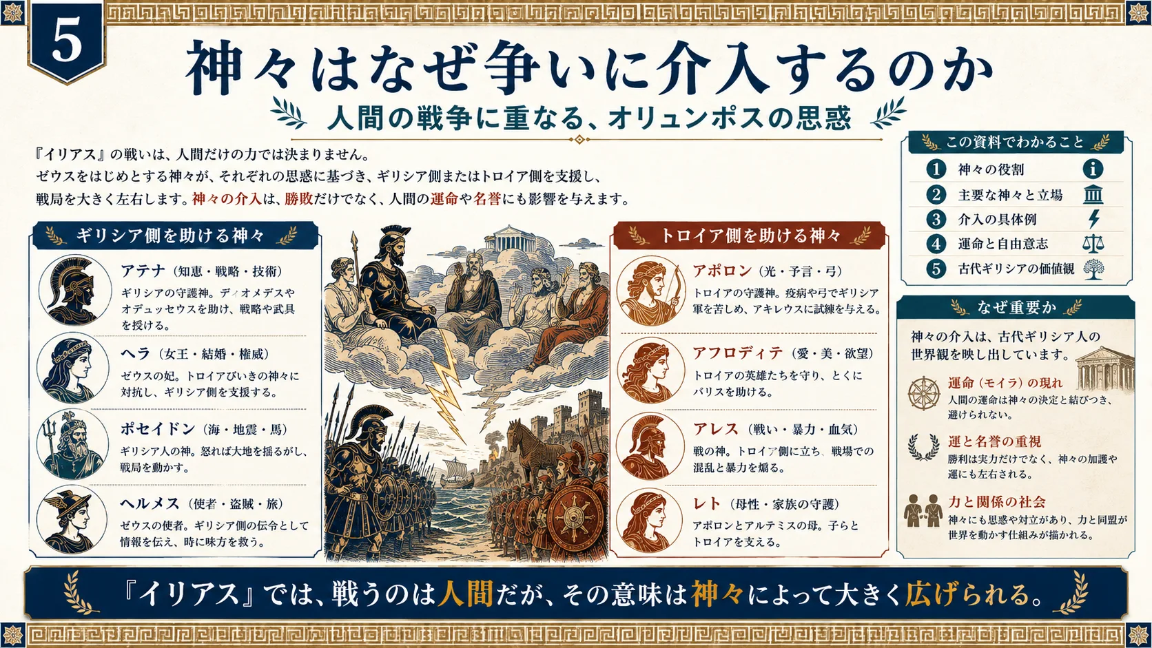 神々はなぜ争いに介入するのか