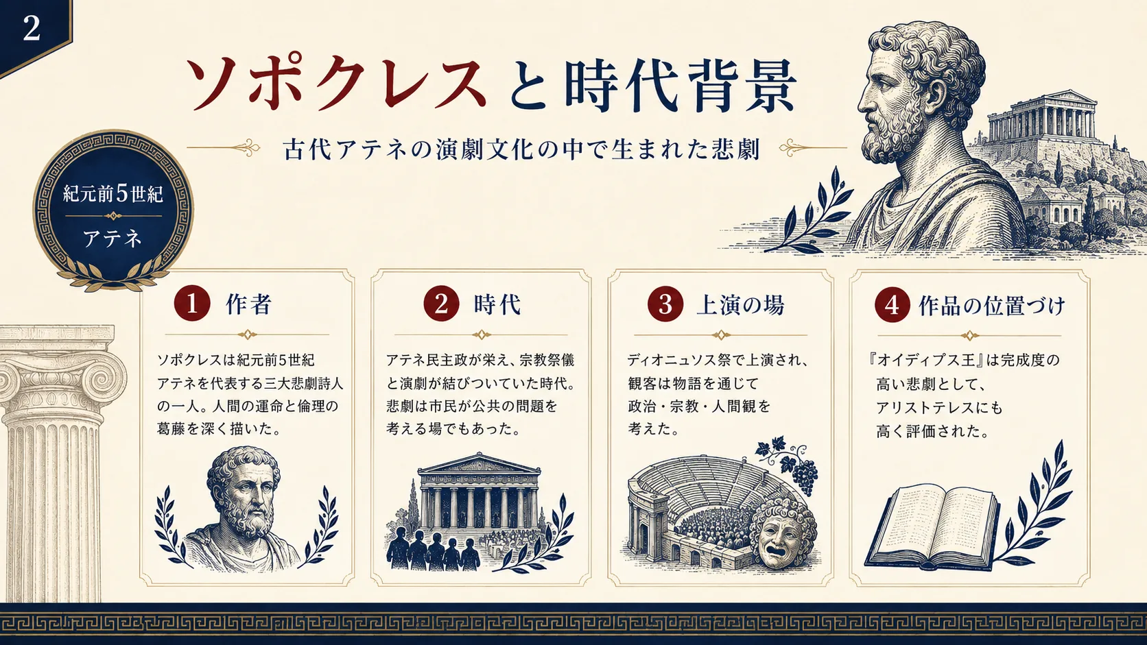 ソポクレスと時代背景