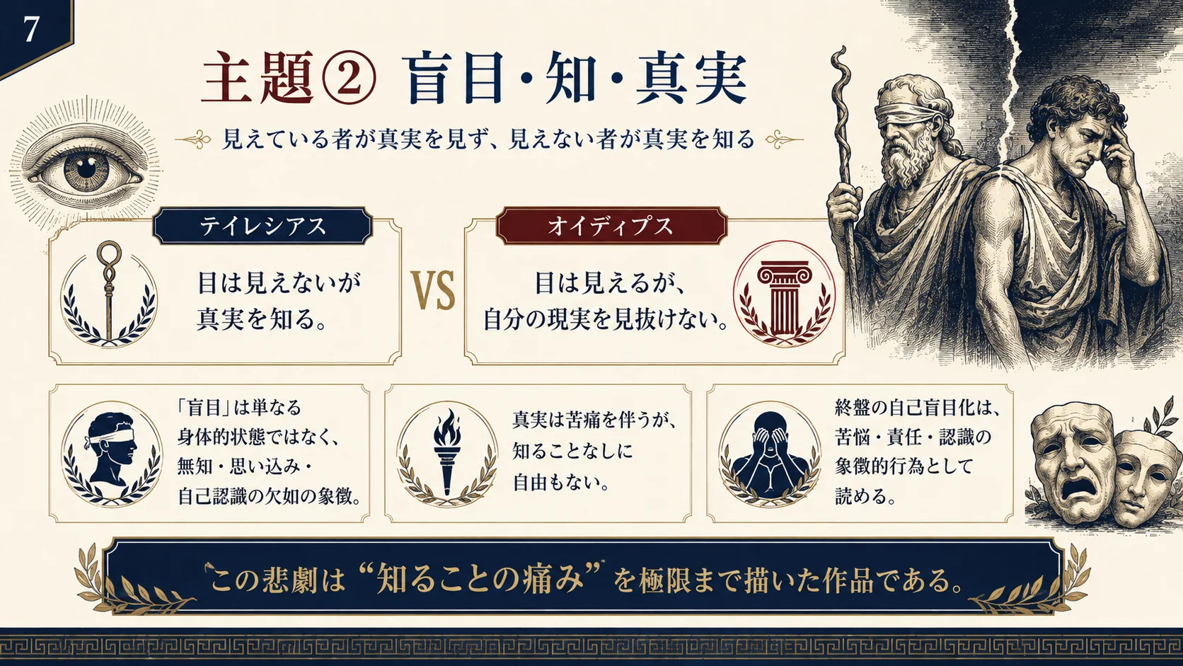 主題② 盲目・知・真実