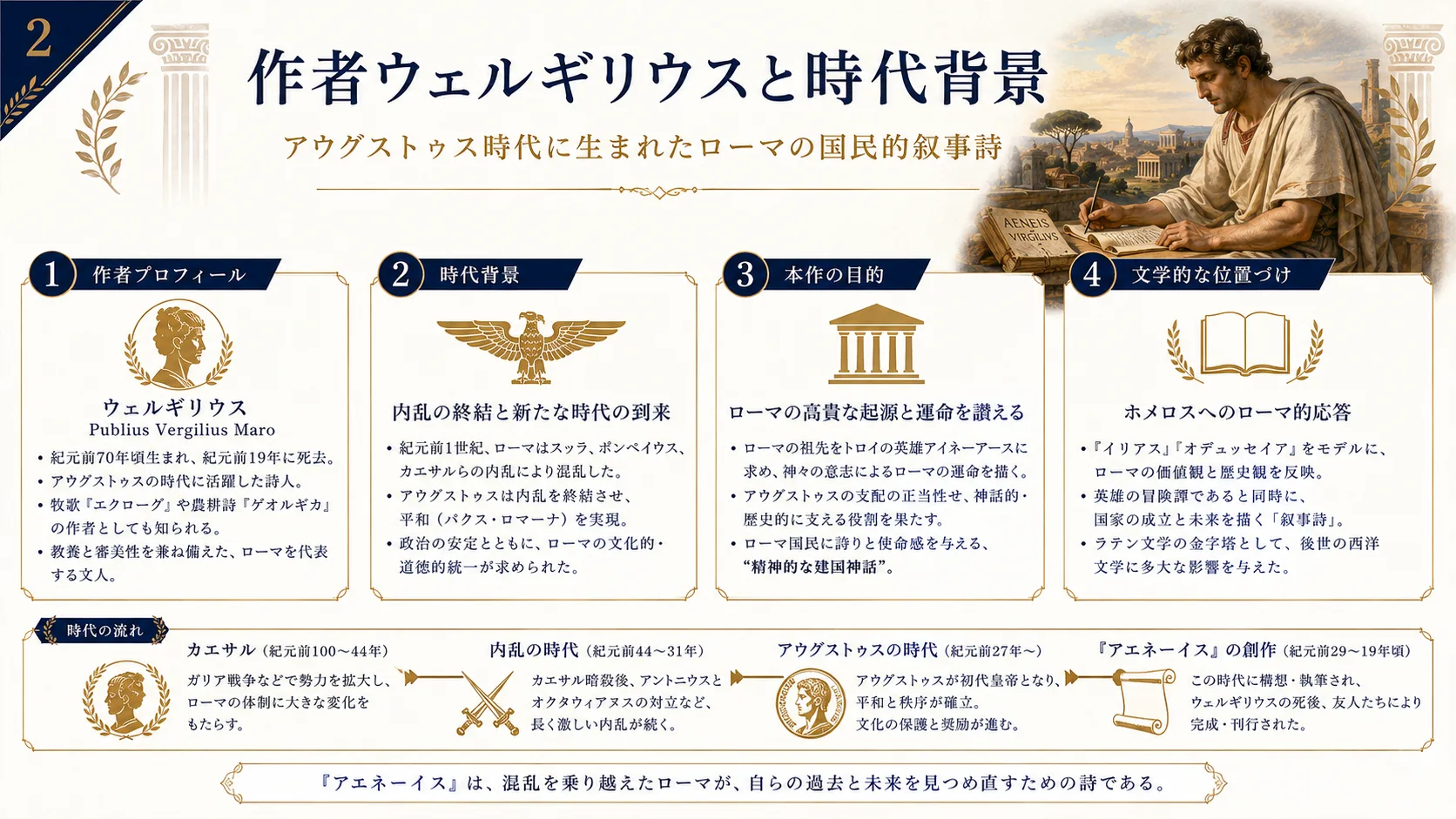 作者ウェルギリウスと時代背景