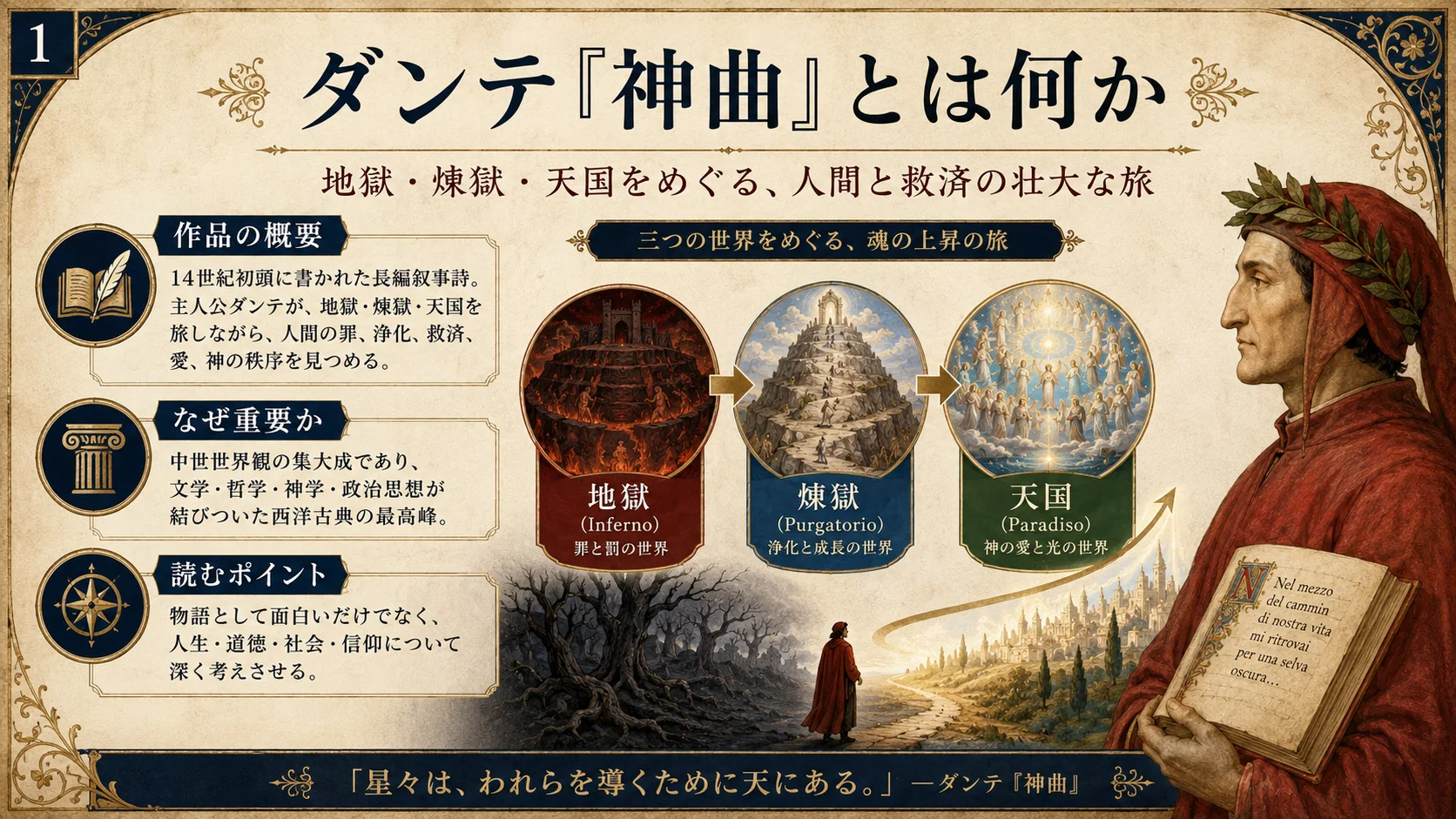 神曲