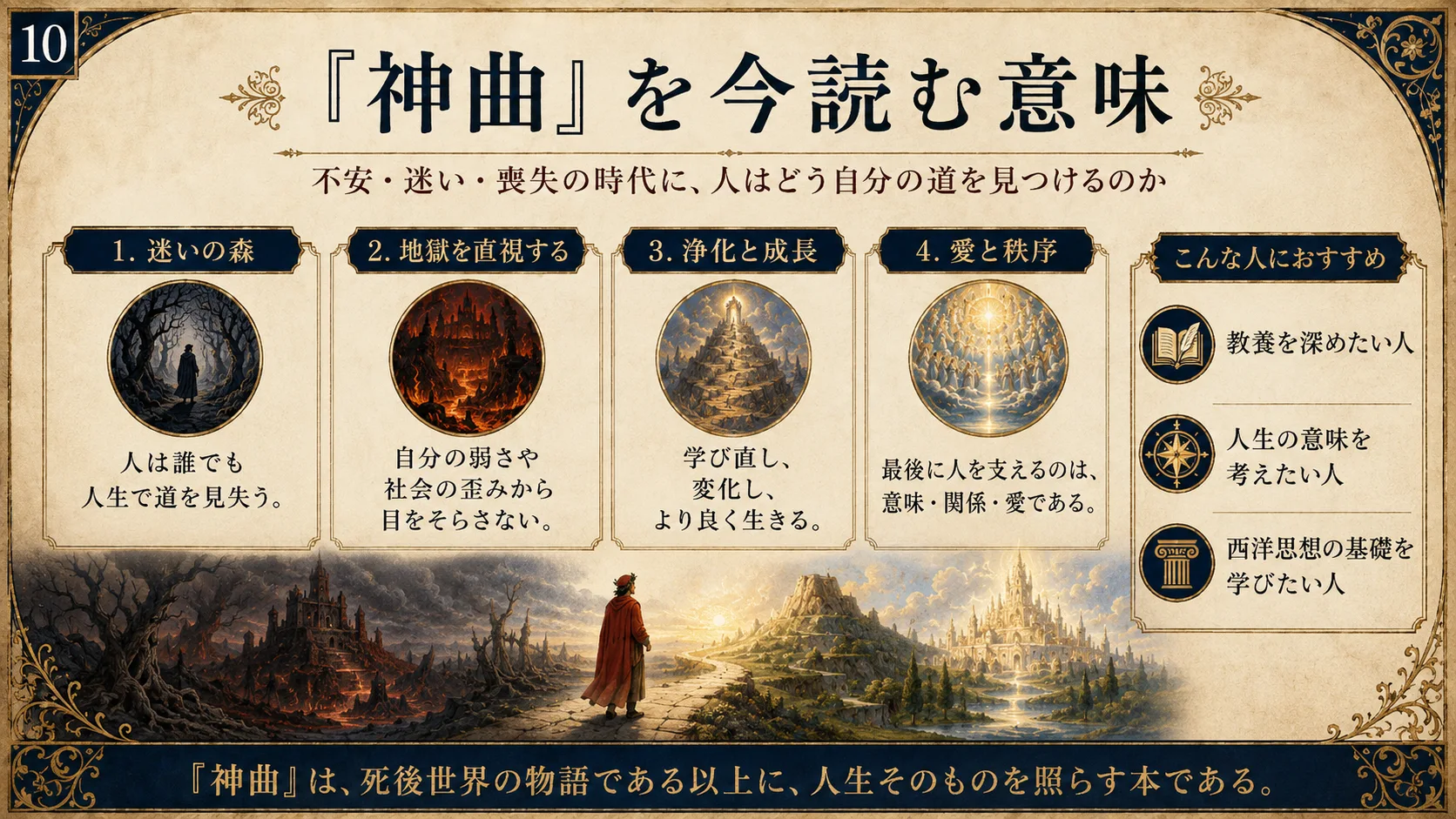 『神曲』を今読む意味