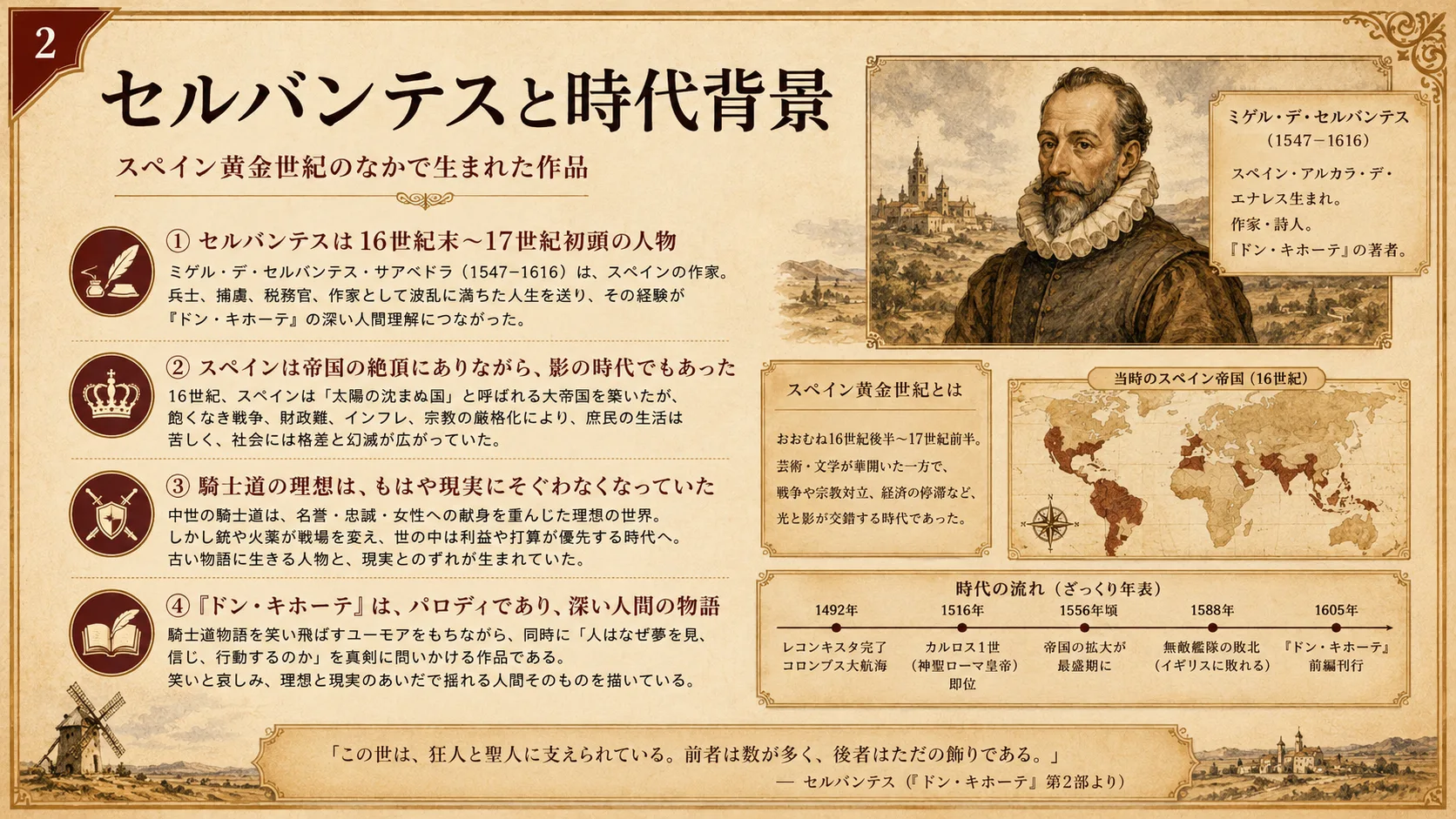 セルバンテスと時代背景