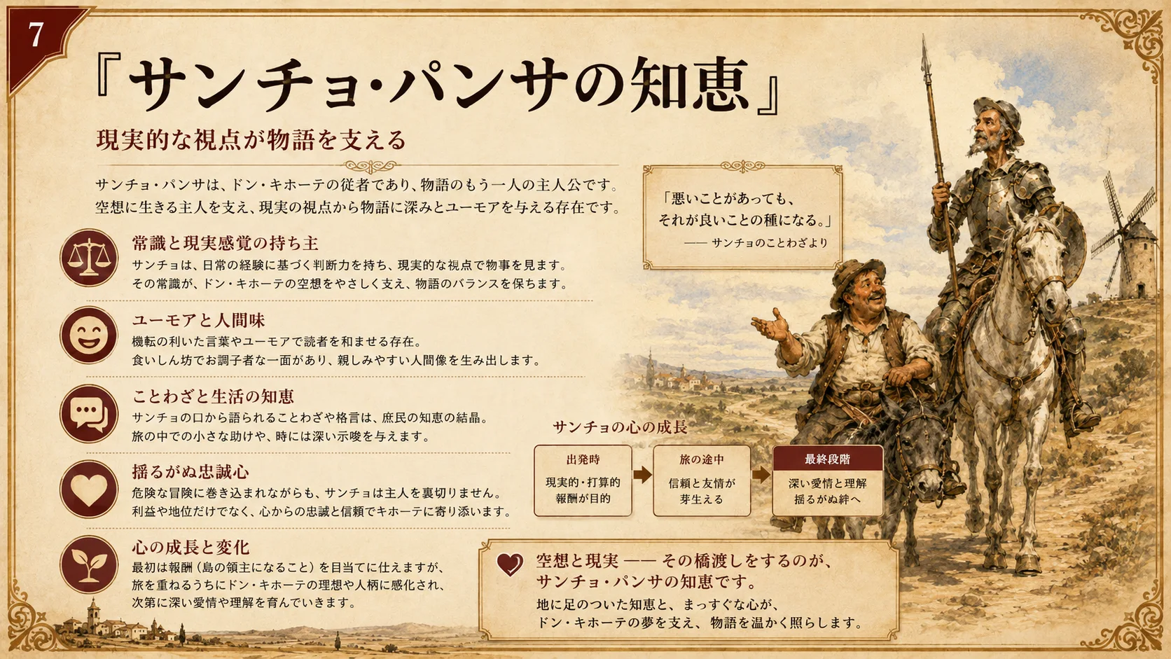 サンチョ・パンサの知恵
