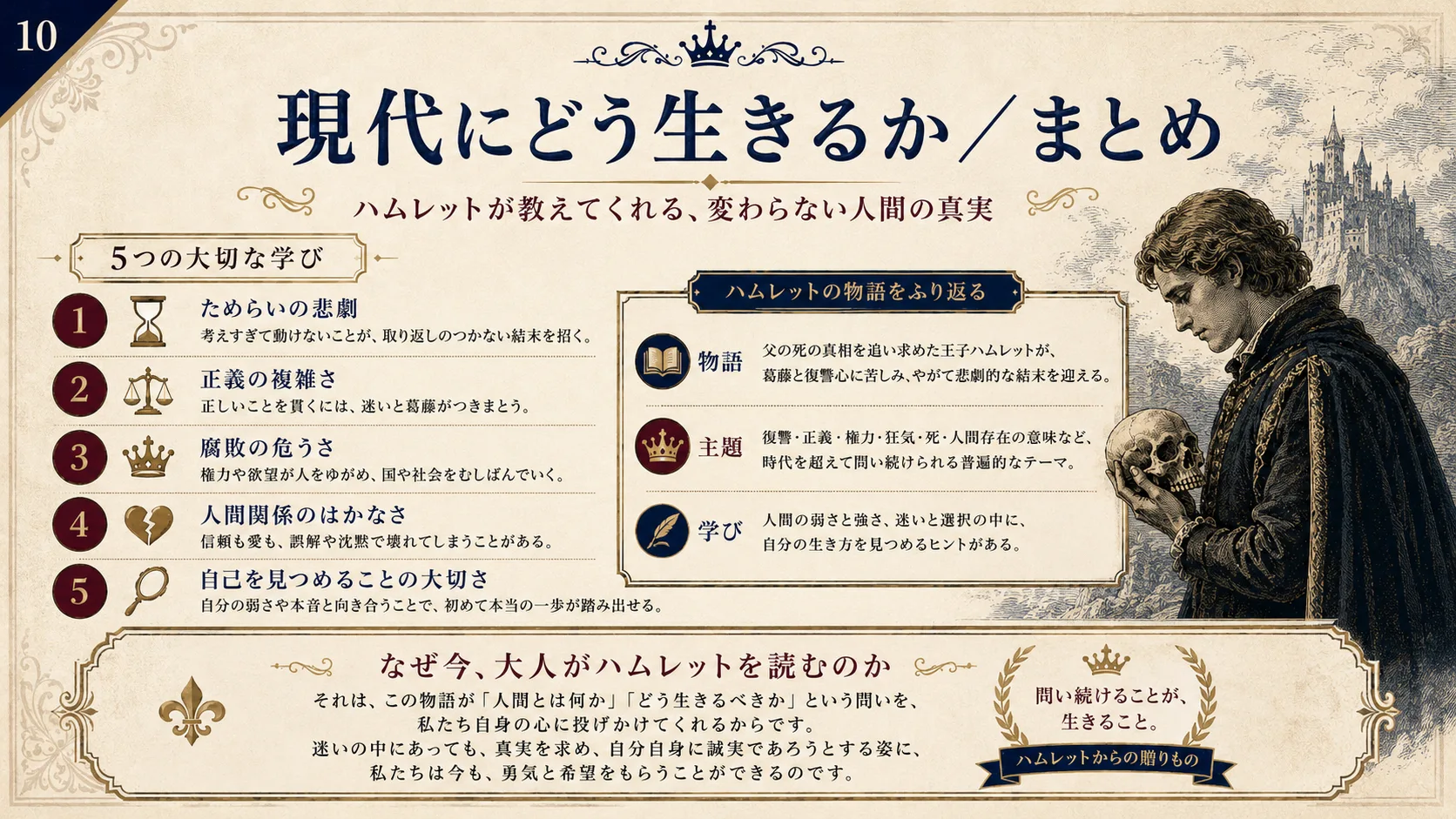 現代にどう生きるか／まとめ