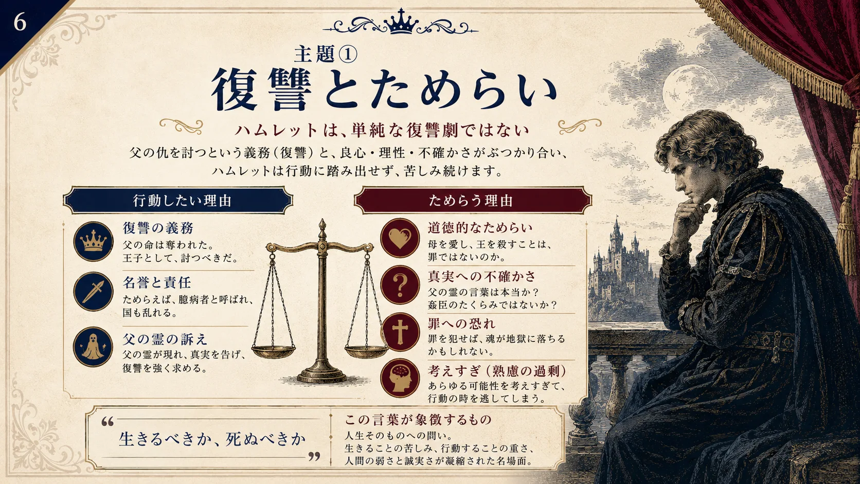 主題① 復讐とためらい