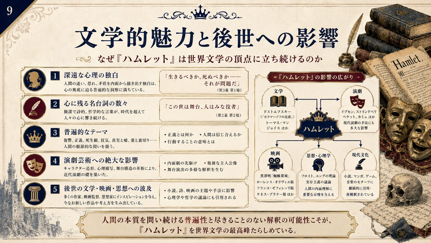 文学的魅力と後世への影響