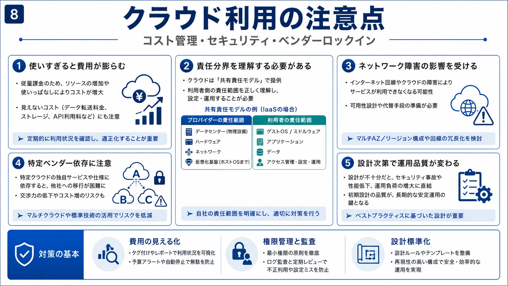 クラウド利用の注意点