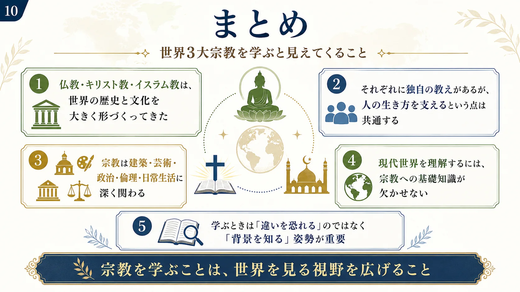 まとめ