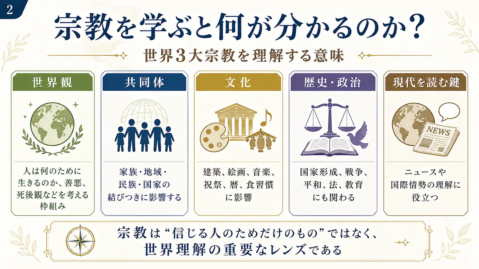 宗教を学ぶと何が分かるのか？