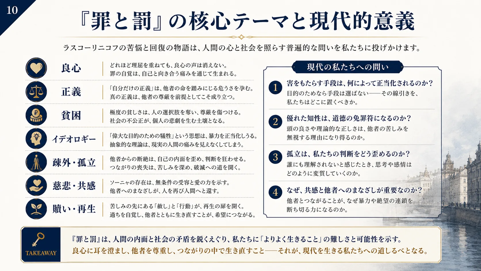 『罪と罰』の核心テーマと現代的意義