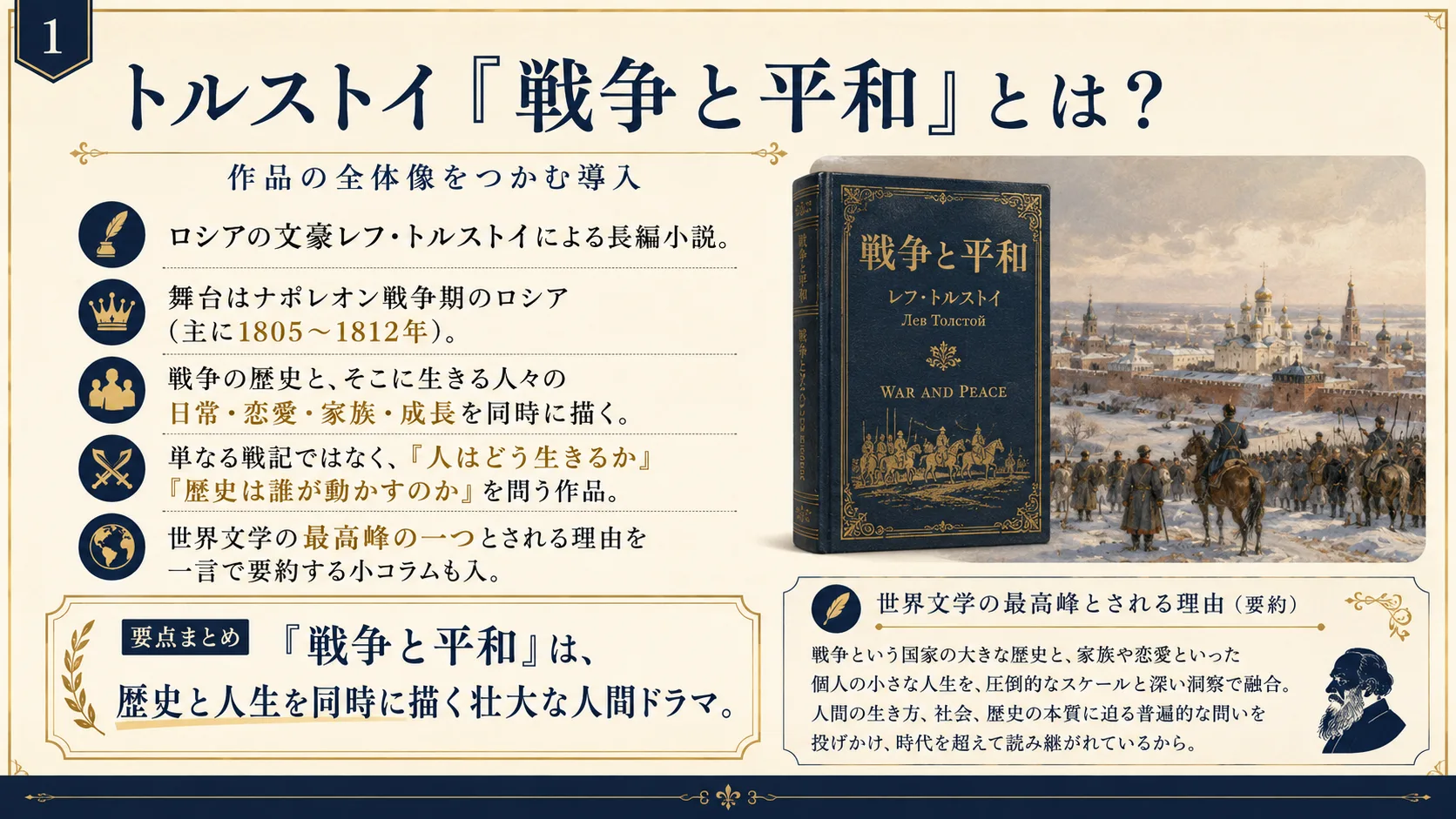戦争と平和