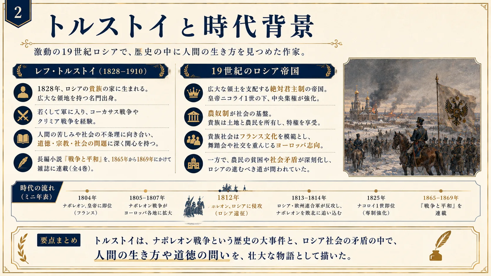 トルストイと時代背景
