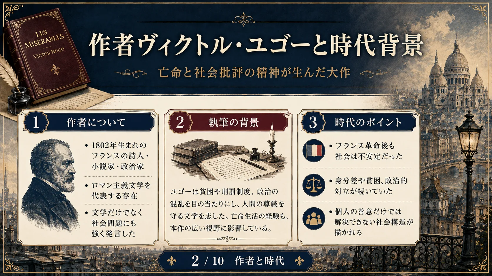 作者ヴィクトル・ユゴーと時代背景