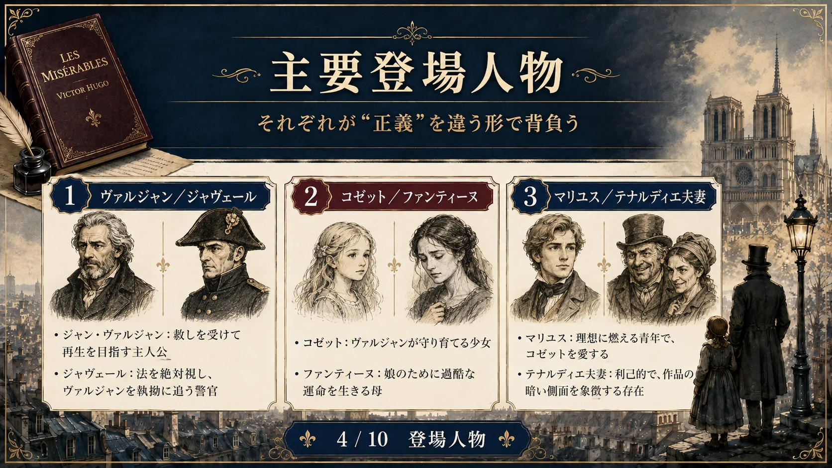 主要登場人物