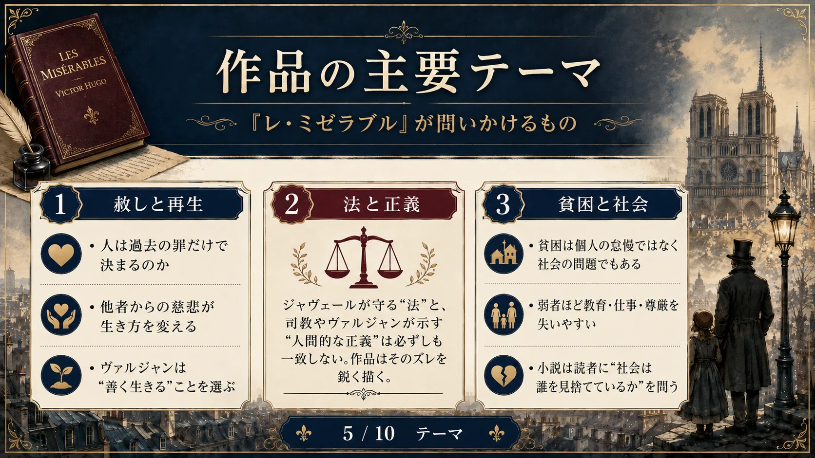 作品の主要テーマ