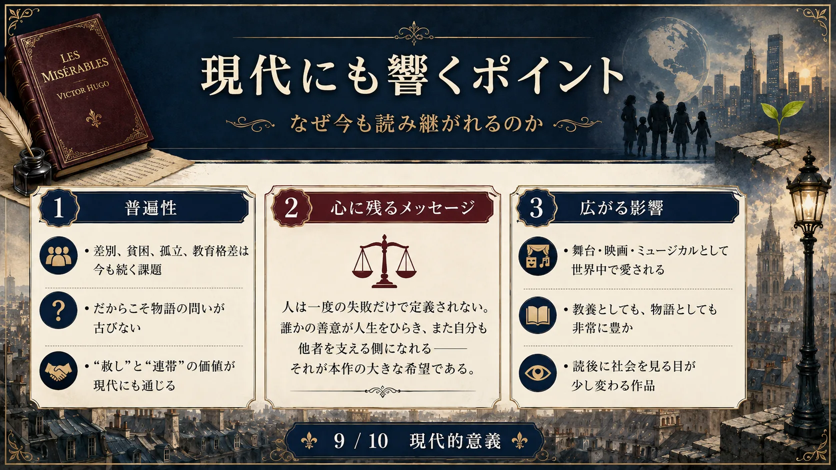 現代にも響くポイント