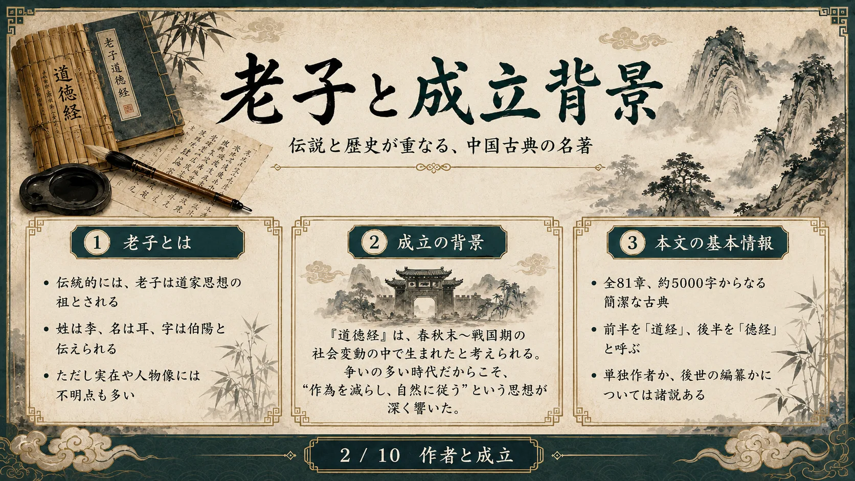 老子と成立背景