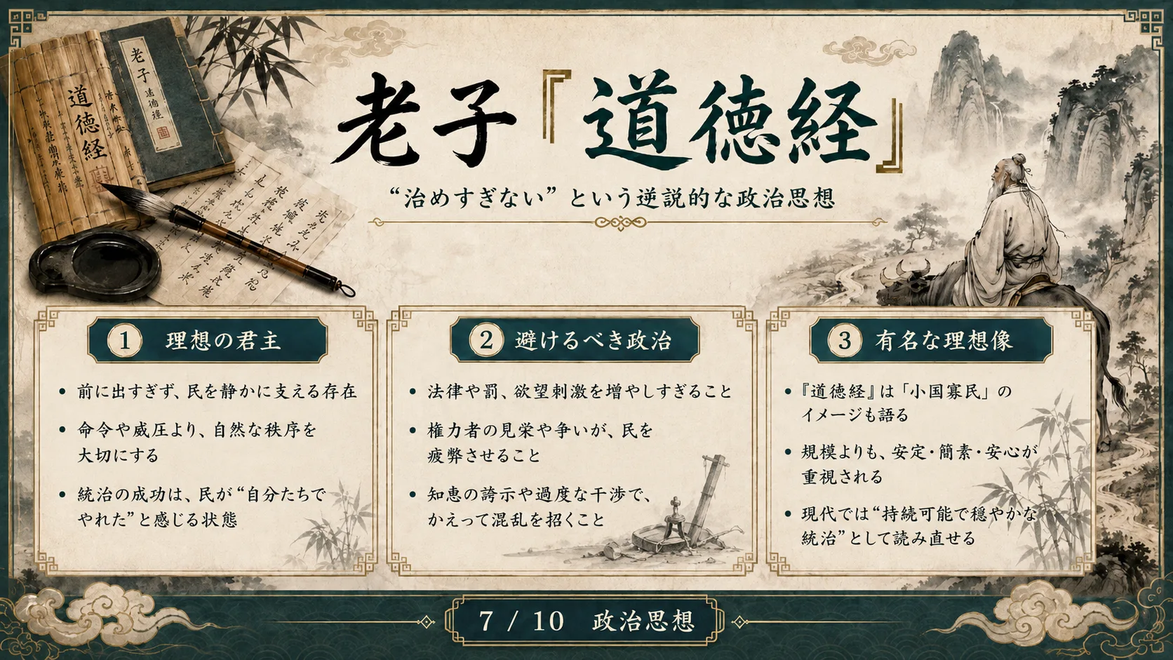 政治思想