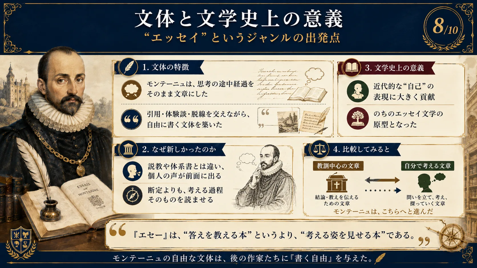 文体と文学史上の意義