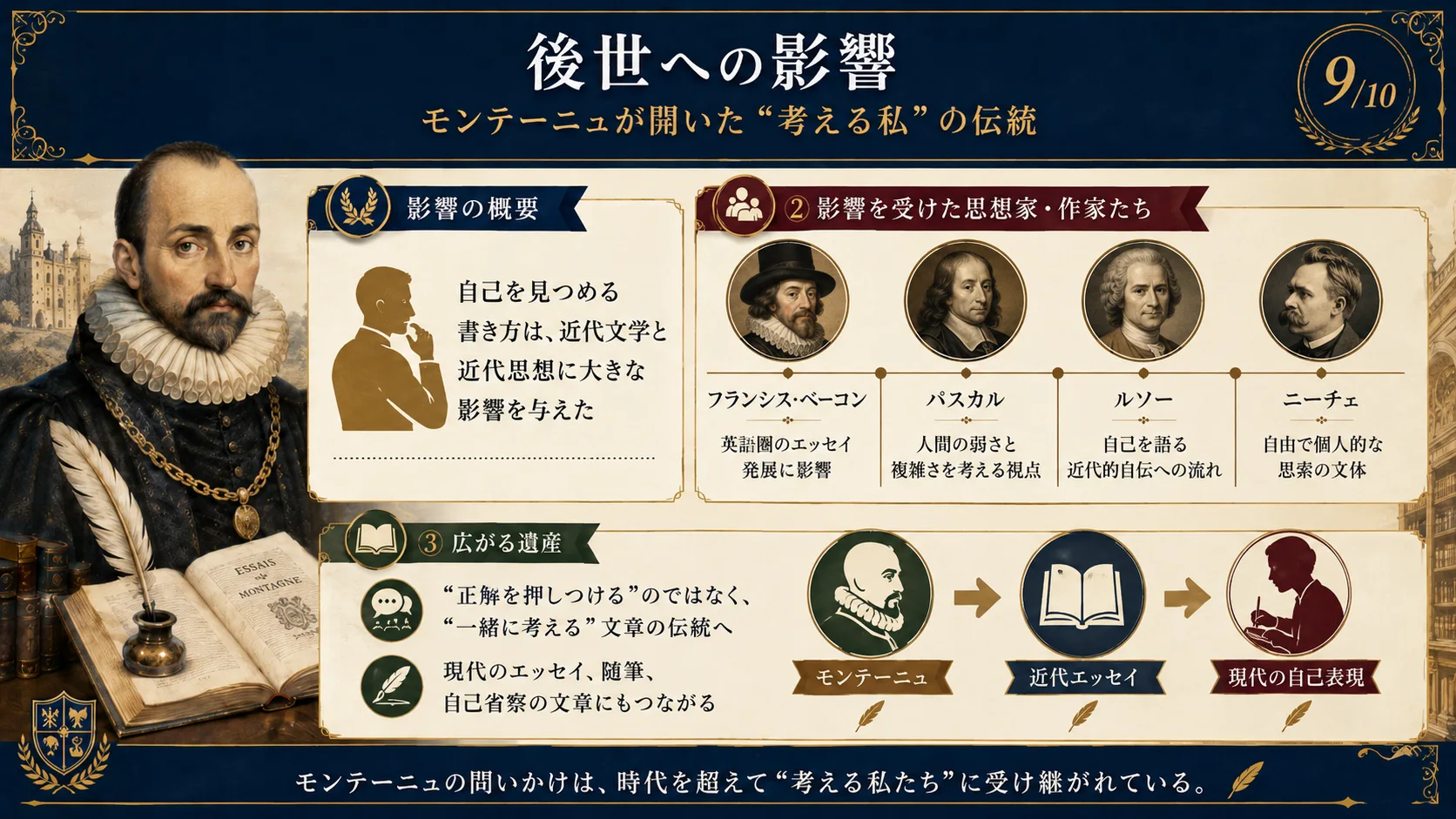 後世への影響