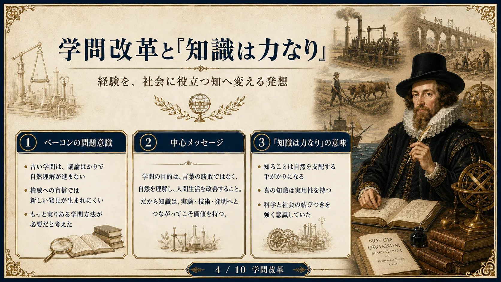 学問改革と「知識は力なり」