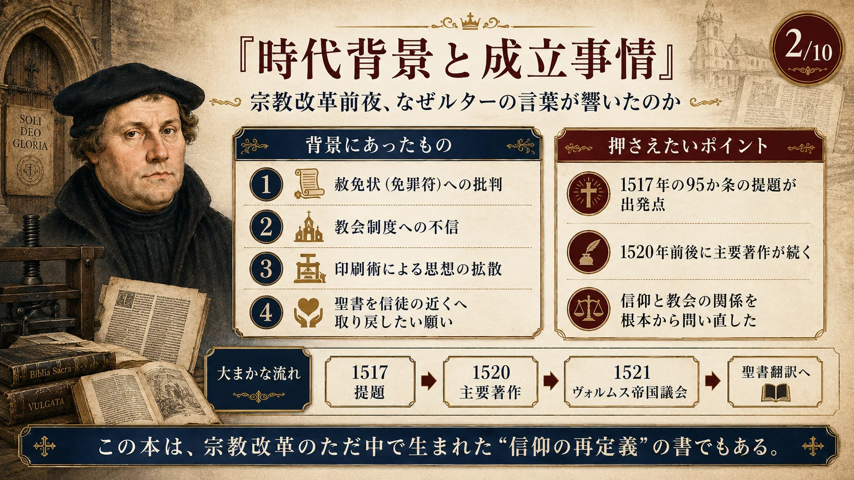 時代背景と成立事情